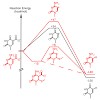 ochsenfeld_carell_jacs2013_500.100x0.jpg