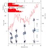 rief_pnas_fast-folding___-helices_2011_500.100x0.jpg