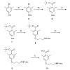 kessler_695_angew_chem_functionalization_500.100x0.jpg