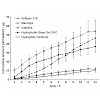 sieber_chemmedchem2012_500.100x0.jpg