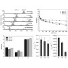 langosch_stelzer_proteinscience_2012_500.100x0.jpg