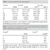 groll_65_chemmedchem_2010_500.100x0.jpg