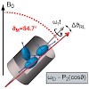 2015-jphyschemlett_reif_500.100x0.jpg