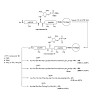 ladurner-angewandte_chemie_international_edition-2016_08_26_500.100x0.jpeg